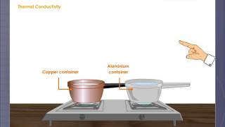 Physical Properties of Metals [upl. by Hildegarde690]