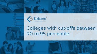 Colleges with cutoffs between 9095 percentile  CAT [upl. by Jabon]