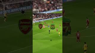 Arshavin vs Liverpool💀🥶😈football soccerplayer viral edit footballedits trend arshavin fy [upl. by Ahsram]