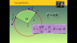 Mouvement circulaire uniforme [upl. by Aimaj]