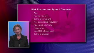 Risk Factors for Type 2 Diabetes [upl. by Nylloh]