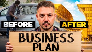 How to Create a Successful Business Plan [upl. by Whang]