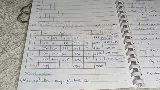 statistique descriptive 9  exercice corrige n°1 تمرين فيه جميع علاقات  ECOS1 [upl. by Ahsuat]