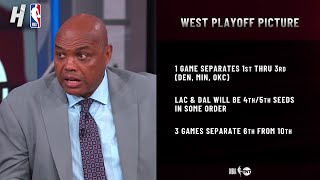 Inside the NBA discuss West Playoff Scenarios [upl. by Latsyk978]