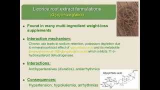 Pharmacodynamic Mechanisms Ephedrafree [upl. by Jeminah]