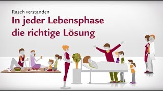 Swiss Life – rasch verstanden In jeder Lebensphase die richtige Lösung [upl. by Gnet953]