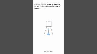 CONDUCTION CONVECTION amp RADIATION  HEAT TRANSFER  GCSE Science Physics Revision thermal energy [upl. by Blunk]