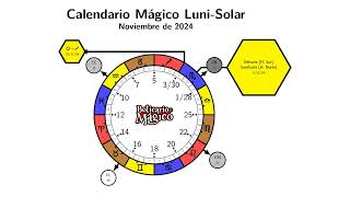 Calendario mágico LuniSolar Noviembre de 2024 [upl. by Otrebogir]