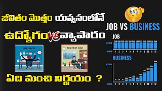 ఏది మంచి నిర్ణయం   Job vs Business in Telugu  Which is better a Job or a Business in Telugu [upl. by Dranek44]