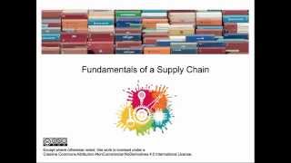 Supply Chain Performance  Achieving Strategic Fit amp Scope [upl. by Llerat]