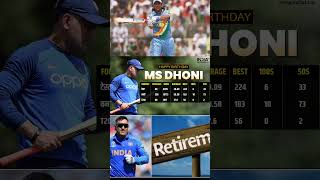 Ms Dhoni Safar Debut To Retirement [upl. by Dimo]