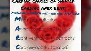 Mnemonic For Shifting Apex Beat [upl. by Angie636]