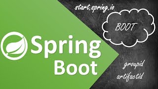 How to create a Spring boot project in EclipseSTS [upl. by Airotahs]