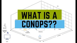 What is a ConOps and How Can You Create It [upl. by Norbert]