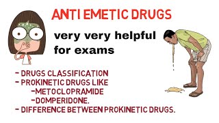 Anti emetic drugs easy notes  classification uses differences adverse effects [upl. by Erhart]