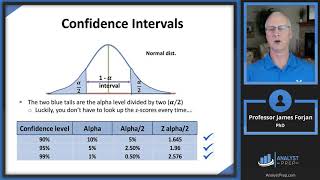 Hypothesis Testing FRM Part 1 2023 – Book 2 – Chapter 6 [upl. by Massiw]