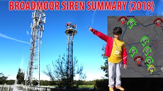 The Broadmoor Sirens  FINAL SUMMARY 2018 [upl. by Rockwell]