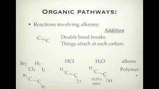 VCE Chemistry Unit 1 and 4 Organic reactions [upl. by Terza]