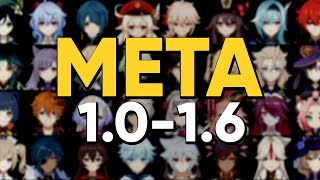 What happened to the meta in update 1016 [upl. by Jecoa]