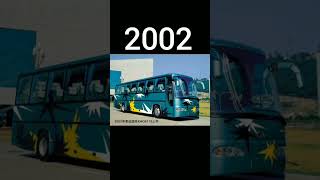 Evolution of Kinglong Bus 19882024 evolution kinglong srilankabuses 2024 luxurybus [upl. by Noissap]