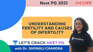 Understanding Fertility and Causes of Infertility  NEET PG 2021  Dr Shonali Chandra [upl. by Rannug]