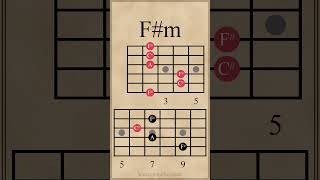 Triad Chord Progression in E Major  EFmAB guitarlesson [upl. by Roxanne]