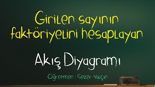 Örnek 9  Girilen sayının faktöriyelini hesaplayan akış diyagramını tasarlayınız [upl. by Anesuza]