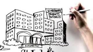 Whiteboard  Internal Communications Campaign  Braithwaite Communications [upl. by Laddy]