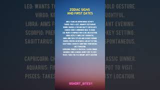 Zodiac Signs and First Dates [upl. by Vashtia237]