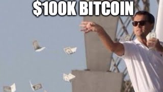 100K Bitcoin Memes [upl. by Marih]