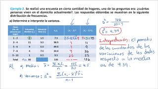 U2 T1 E02 Ejemplo de medidas de dispersión para datos agrupados [upl. by Marissa824]