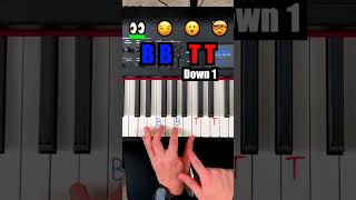 ☝️ The Blueprint to Learning Songs Fast on Piano  Link in Bio [upl. by Akimrehs]