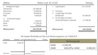 Gewinn und Verlustrechnung Einführung GuV Ertrag Aufwand Erfolg Erfolgsbuchungen FOS BOS [upl. by Dolphin]