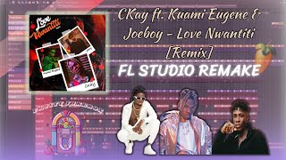 CKay ft Kuami Eugene amp Joeboy  Love Nwantiti Remix FL Studio Remake  Instrumental 💖 [upl. by Esila]