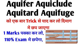 Aquifer Aquiclude Aquitard Aquifuge  Aquifer and its type  Aquifer and Groundwater VIP CIVIL GURU [upl. by Teplica96]