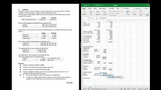 2022 Leaving Cert Production Budget Harrrington [upl. by Koran]