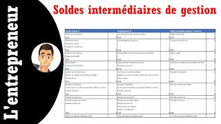 EXCEL  Faire un tableau des soldes intermédiaires de gestion [upl. by Sarson]