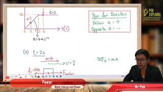 Matriculation Physics Power Q2 [upl. by Durr879]