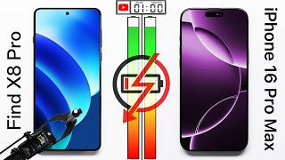 OPPO Find X8 Pro vs iPhone 16 Pro Max Battery Test [upl. by Einolem]