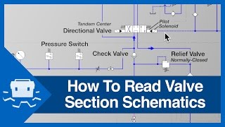 How To Read Valve Section Schematics [upl. by Anileda403]