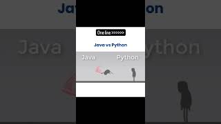 Java vs Python part2 🤣 java python codinglover coder codinglife funny javatutorial [upl. by Amando]