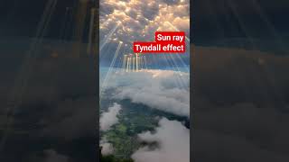 tyndall effect class 9th or 10th [upl. by Nivan]