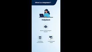 What is Helpdesk Software [upl. by Enywad]