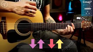 Jugaste y Sufrí  Eslabón Armado Ft DannyLux GUITARRA Tutorial [upl. by Kassie819]