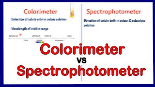 colorimeter vs spectophotometer  difference between colorimeter and spectrophotometer [upl. by Snook798]