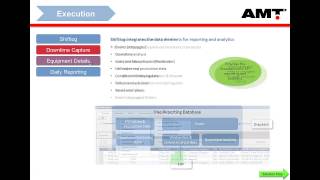 iSolutions  AMT Asset Management Software  Barloworld Overview 2 [upl. by Llednik]