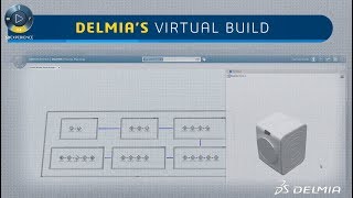 DELMIA Virtual Build [upl. by Lemire]