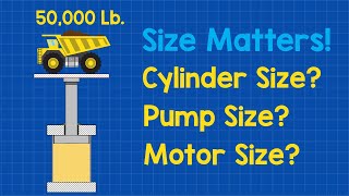 Size Matters Lifting 50000 lbs with a 6Inch Hydraulic Cylinder [upl. by Ahsinnek]