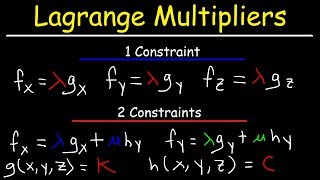 Lagrange Multipliers [upl. by Treborsemaj]