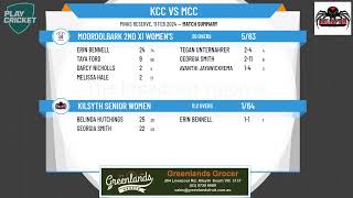 RDCAI Senior Women RDCA Womens East C Grade White Round 15  Kilsyth Women v Mooroolbark Womens [upl. by Baniaz]